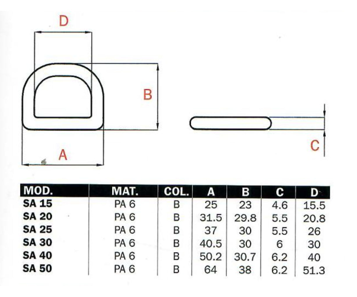 Plastic SA D-Ring